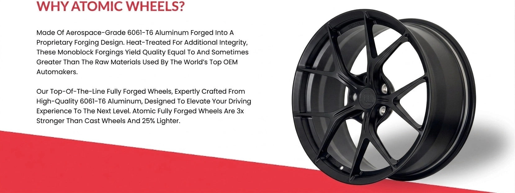 Premium Fully Forged Wheels